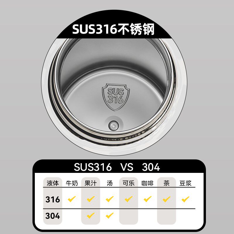 定制logo葫芦保温杯316不锈钢礼品实用礼物葫芦水壶男生便携水杯