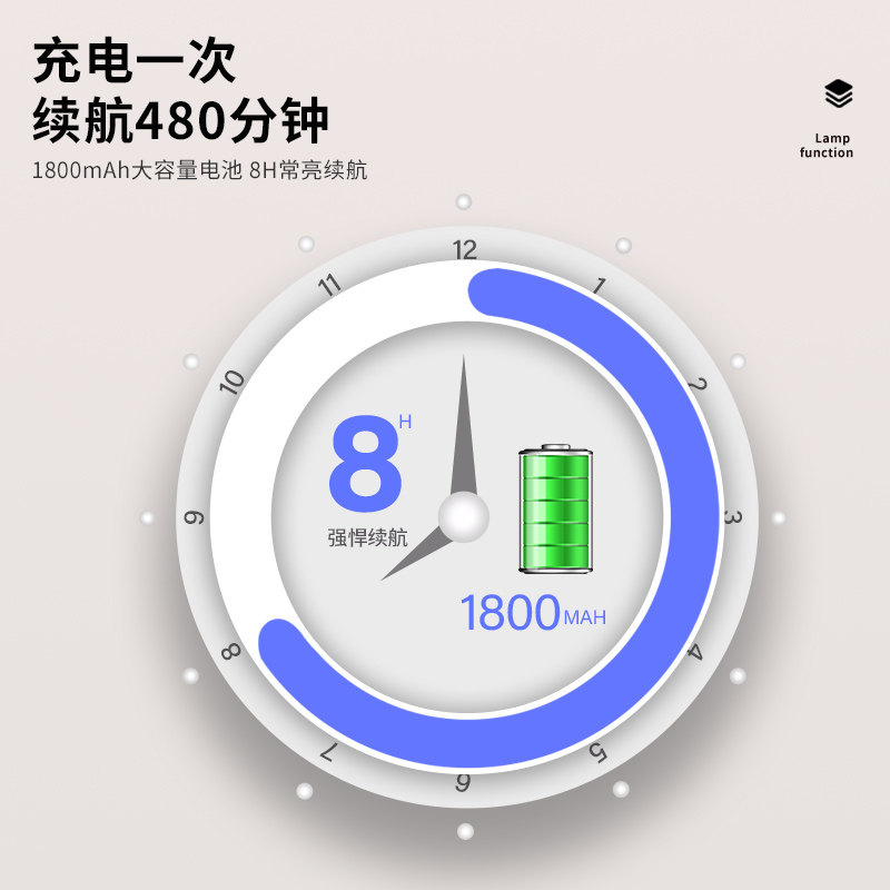 可充电射灯免布线接线打孔洗墙灯卧室牀头阅读灯led无线磁吸壁灯,家装灯饰光源,明装射灯,淘宝优惠券,粉丝福利购,淘宝优惠卷