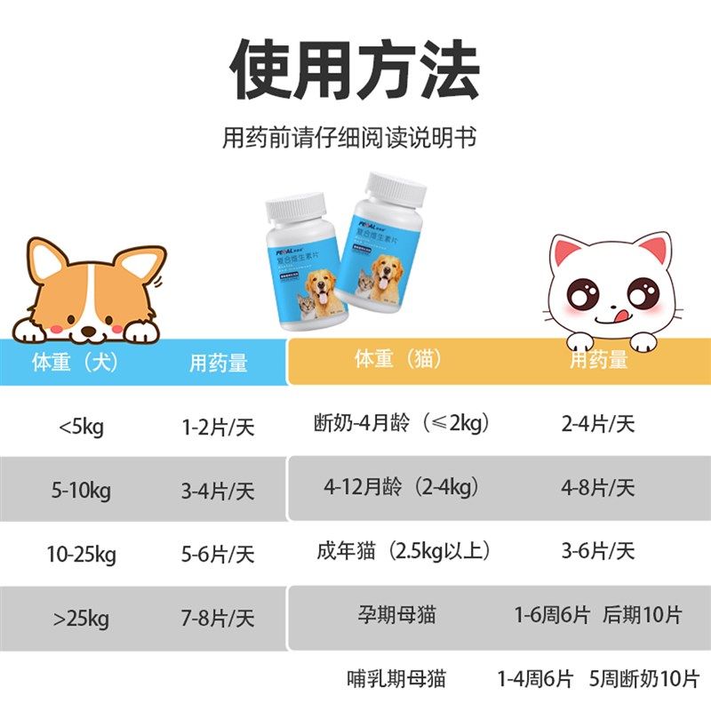 派迪诺狗狗猫咪复合维生素片鱼油宠物吃的专用保健防掉毛营养补充,宠物/宠物食品及用品,猫氨基酸/维生素/钙铁锌,淘宝优惠券,粉丝福利购,淘宝优惠卷