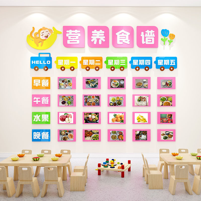 幼儿园每日食谱展示菜板教室布置装饰午托管班小饭桌食堂文化墙贴,家居饰品,文化墙贴,淘宝优惠券,粉丝福利购,淘宝优惠卷