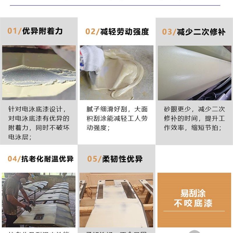 电泳底材机械原子灰腻子耐高温客车木器家具地面美化易刮涂不开裂