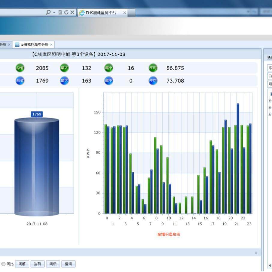 机械电器，电气控制系统，液压设备控制系统，触摸屏