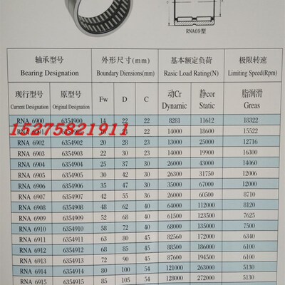 精良无内圈 双列滚针轴承 RNA6919  尺寸内径110*外径130*高度63