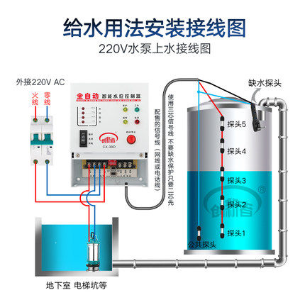 全自动水位控制开关感应水泵水箱水塔上水控制器智能抽水显示220v