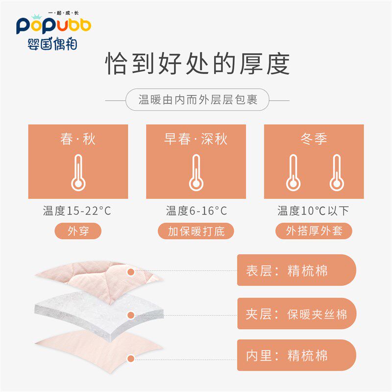 宝宝秋冬外套2024新款婴儿棉服可爱幼儿棉衣内胆卡通小童冬装上衣