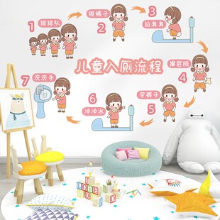 儿童入厕流程步骤图墙贴画幼儿园环创墙面装饰卡通贴纸厕所主题墙