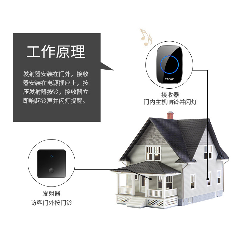 大板自发电门铃无线家用远距离室外防水老人呼叫器86型通用三拖二