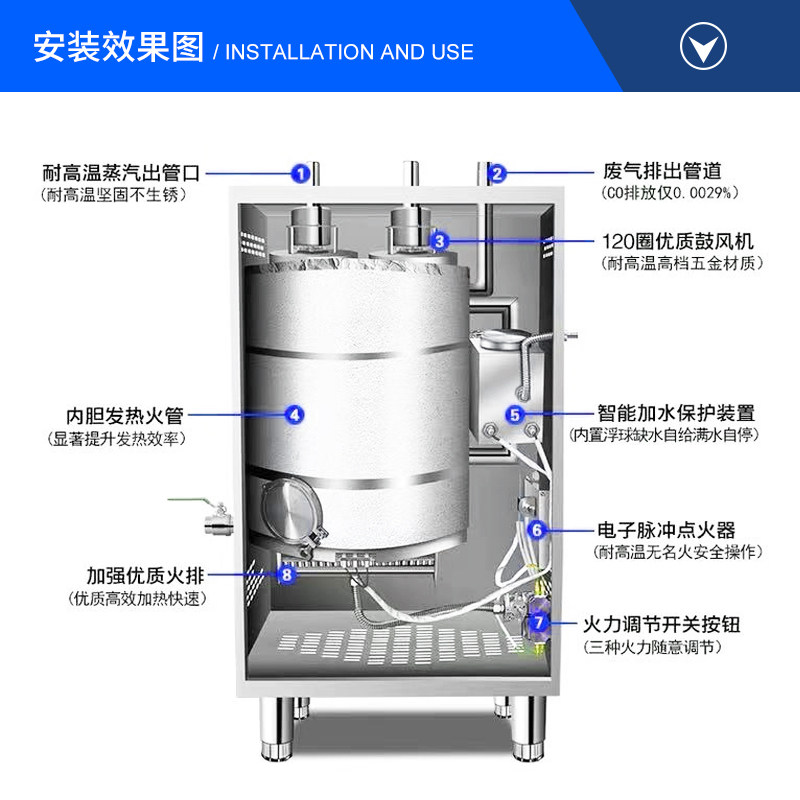 本威220V脉冲点火器控制器商用蒸汽发生器配件锅炉24V伏电脑主板