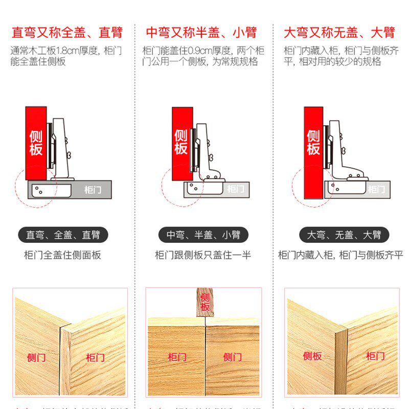 橱柜门304不锈钢铰链飞机弹簧合页衣柜五金阻尼液压缓冲折叠led灯