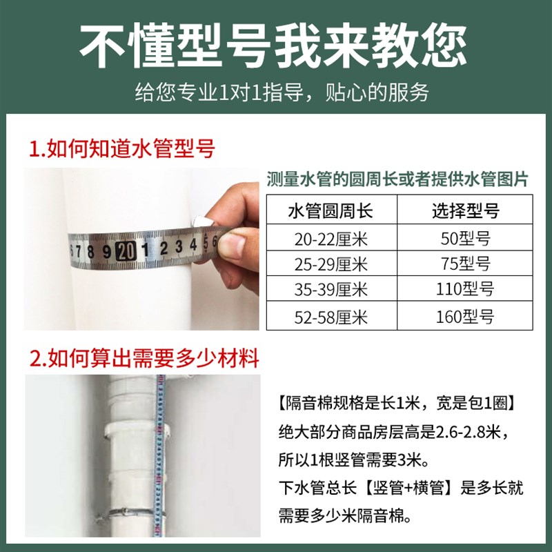 福美斯隔音棉下水管卫生间下水管道消音棉静音王自粘下水道吸音棉图片