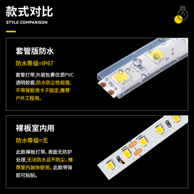 led低压灯带自粘背胶24V12V客厅衣柜台酒柜灯箱灯槽软灯条线性灯