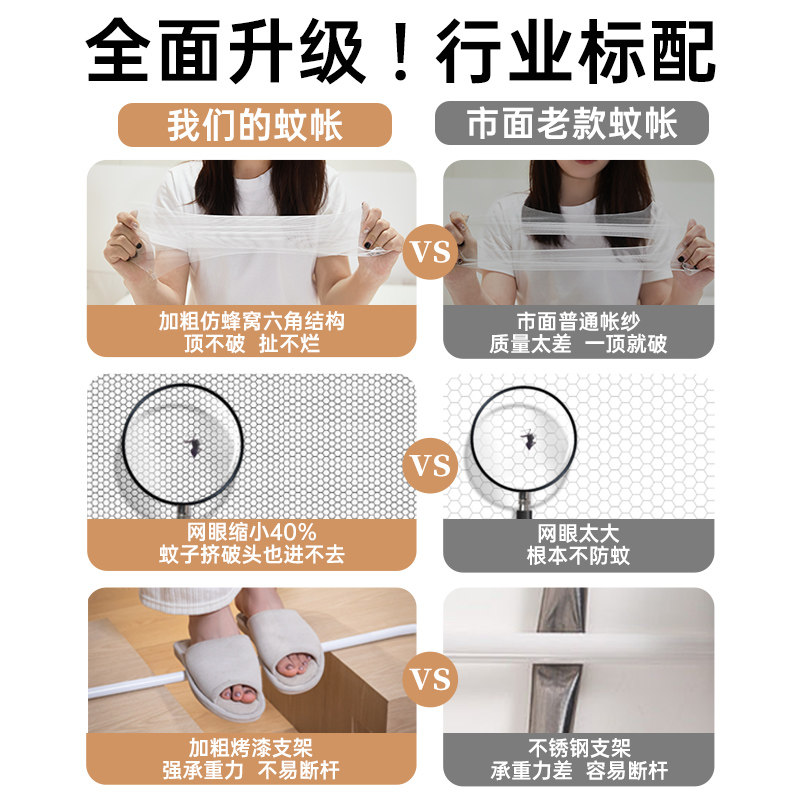 方顶家用蚊帐2024新款儿童防摔免安装蒙古包婴儿防止掉床绑带全底