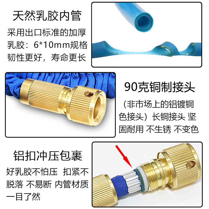 高压冲洗汽车带泡沫壶洗车水枪乳胶伸缩水管软管防爆防冻家用套装