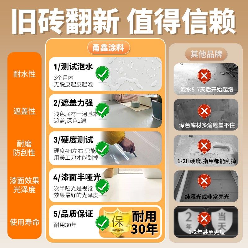 瓷砖改色漆卫生间翻新专用漆厕所地面地板砖改造大理石防水台面漆