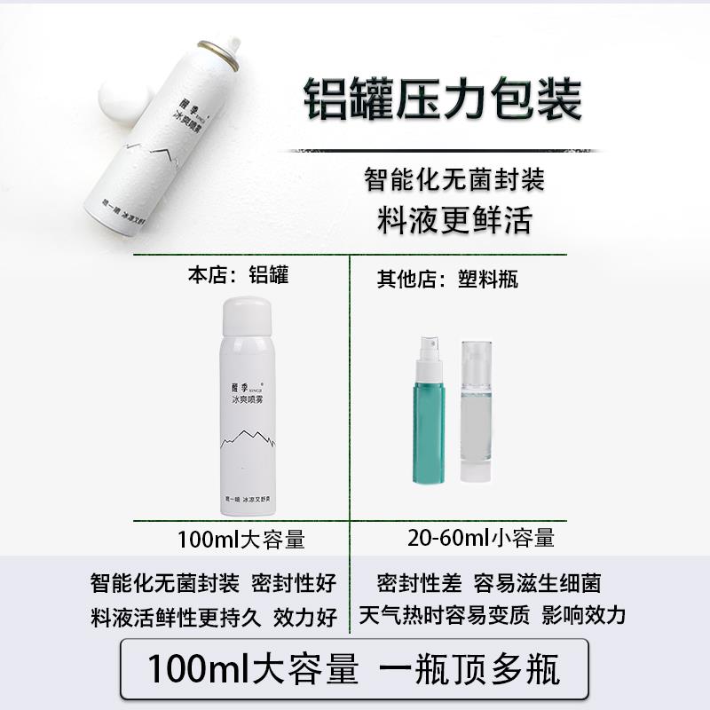 冰爽薄荷提神防困喷雾 长途驾驶不打瞌睡醒脑神器
