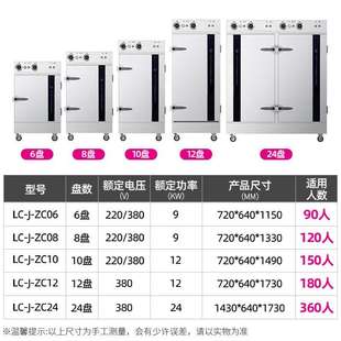 乐创商用食堂厨房蒸饭柜餐厅饭店大容量24盘普通机械款 大型蒸饭车