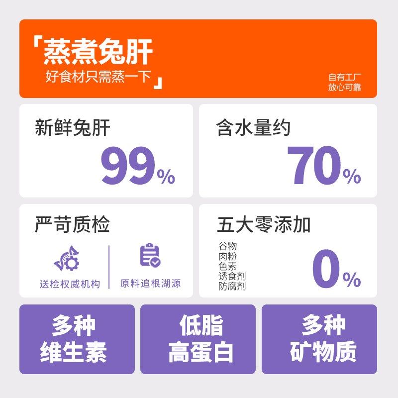 猫咪水煮兔肝宠物零食喂猫喂狗蒸煮兔子肝即食成幼猫狗粮湿粮包,宠物/宠物食品及用品,狗零食湿粮包/餐盒,淘宝优惠券,粉丝福利购,淘宝优惠卷