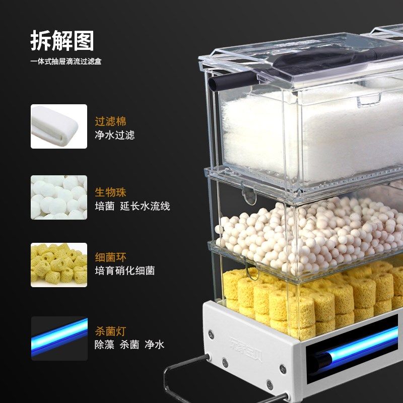 玩家宝贝滴流盒 抽屉式过滤盒过滤器 四层储水式鱼缸过滤器塑钢底,宠物/宠物食品及用品,过滤设备,淘宝优惠券,粉丝福利购,淘宝优惠卷