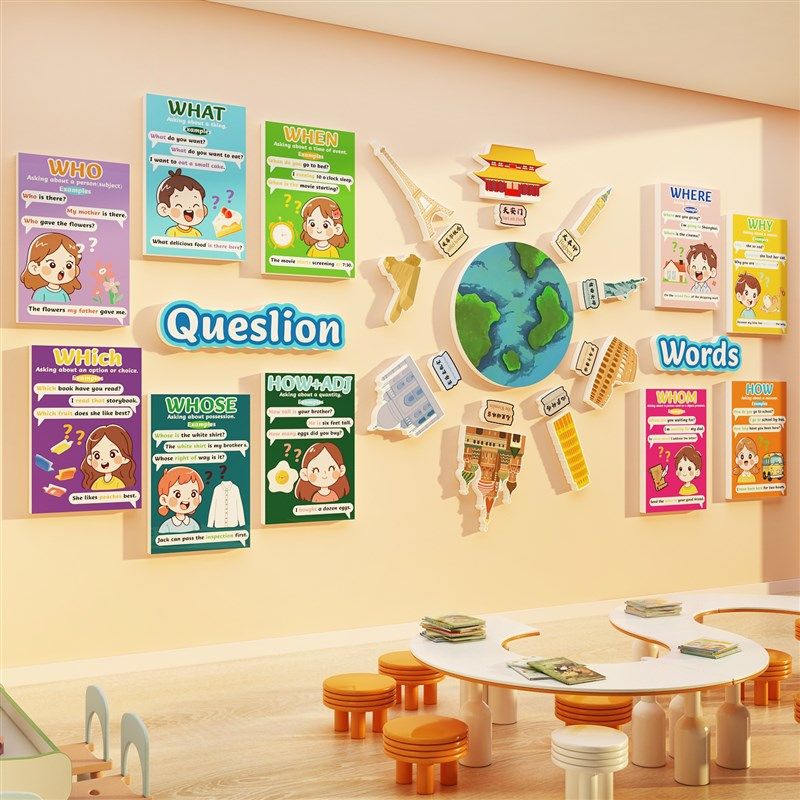 英语教室师角布置装饰机构环创墙面贴纸主题培训班级文化工作海报,家居饰品,文化墙贴,淘宝优惠券,粉丝福利购,淘宝优惠卷