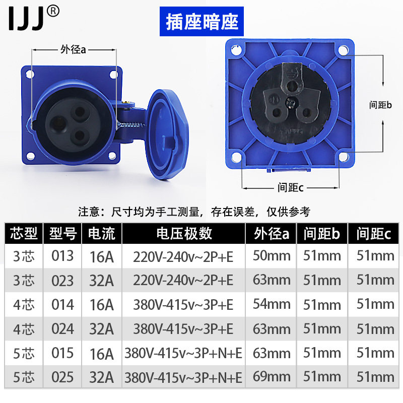 大功率63A125工业插头防水连接器航空插座公母插移动三芯四孔五孔
