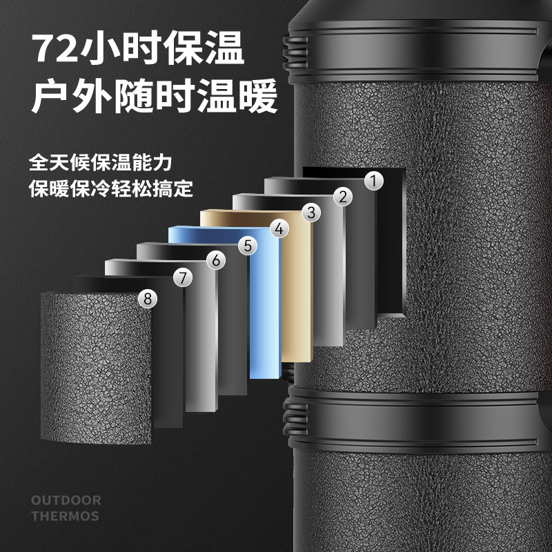 保温壶特大号水壶3升家用保温瓶户外旅行车载便捷316不锈钢保温杯