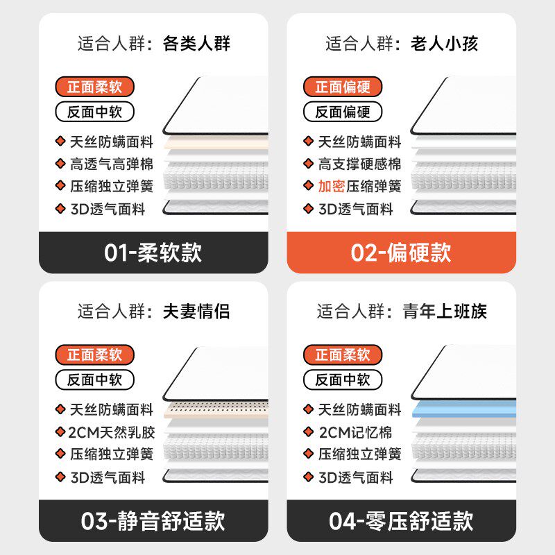 海马亦言记忆棉高箱床垫席梦思家用乳胶薄款弹簧软硬12/15CM