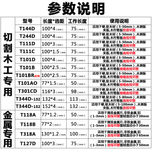 曲线锯条细齿木工金属塑料锯条T244D不锈钢中齿加长粗齿锯片T118A