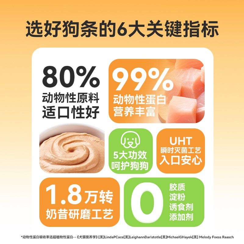 宠狗狗物功能性狗条补充营养解馋零食美毛亮毛比熊小型犬狗条零食,宠物/宠物食品及用品,狗零食罐,淘宝优惠券,粉丝福利购,淘宝优惠卷