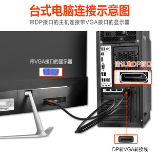DP转VGA线1.5米连接线dp转vga公对公头电脑显卡大DP接显示器 磊帮