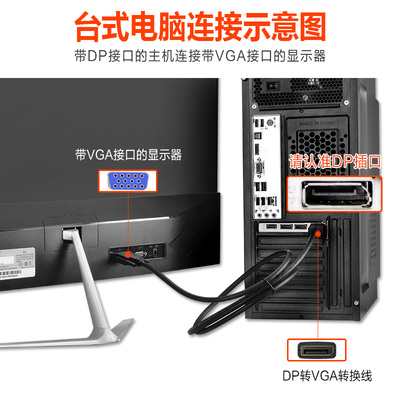 DP转VGA线1.5米连接线dp转vga公对公头电脑显卡大DP接显示器 磊帮