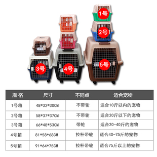 宠物航空箱运输狗狗猫咪用外出箱空运托运箱特大大型犬猫笼子便携