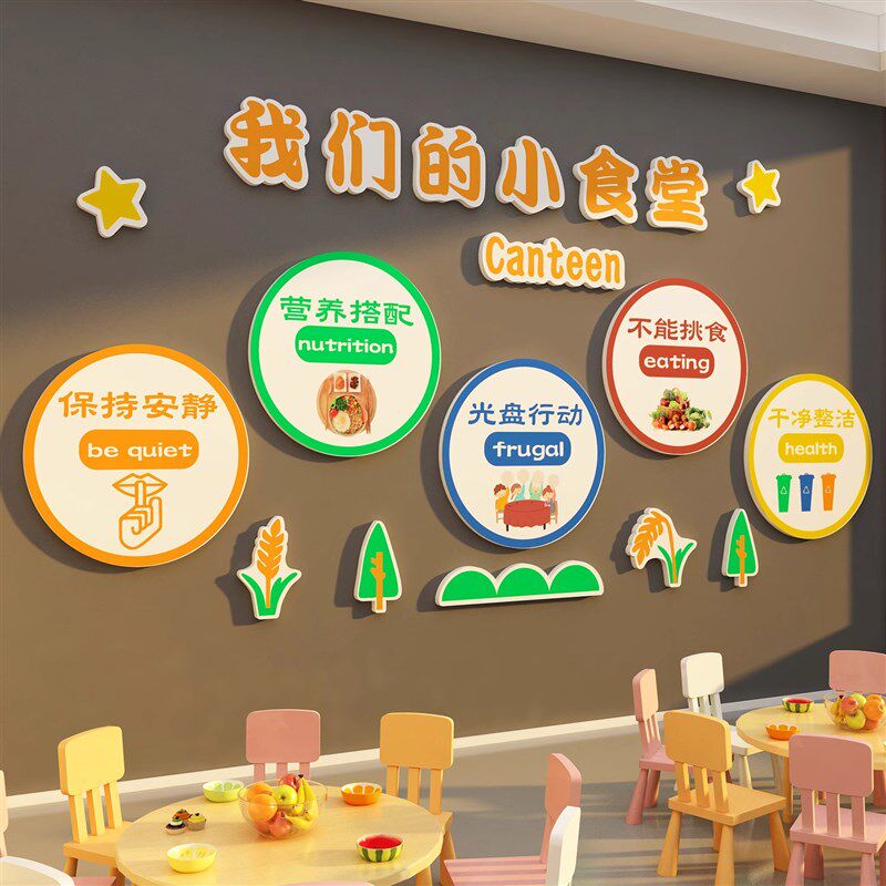 食堂食育坊幼儿园小厨房饭桌环创成品餐厅托管班中心贴纸墙面装饰
