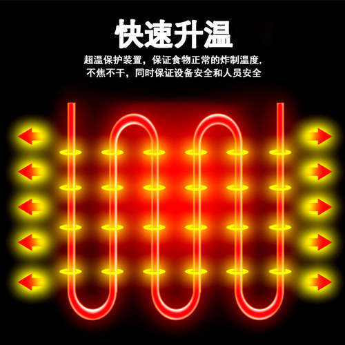 商用电炸炉炉头新粤海佳斯特新穗海炸锅通用903电机箱81机头11L油