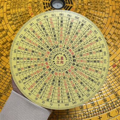 财慧阁九星立向消砂纳水罗盘伴侣 地母翻卦 辅星水法 简单好用