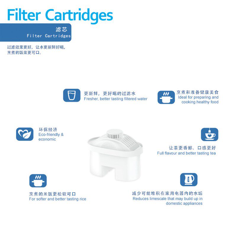 适用莱卡百盛达净水壶净水器过滤壶3.5L家用净水器净水杯滤芯