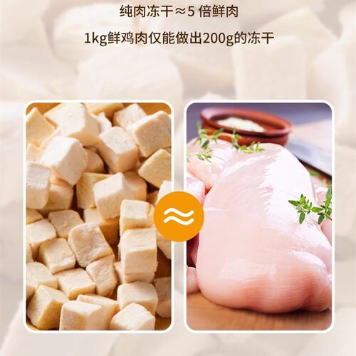 冻干鸡胸肉鸡肉粒猫咪零食500g桶装宠物狗幼孕猫犬营养拌食肉干罐