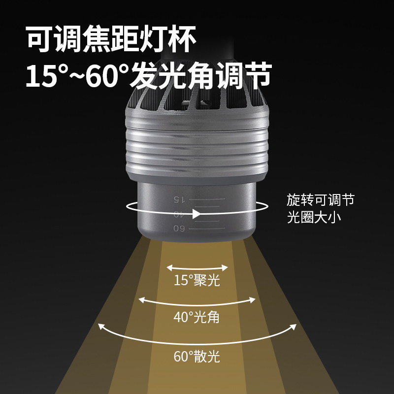 LED射灯灯泡e27螺口cob聚光灯杯筒灯超亮火锅店餐饮饭厅吊灯灯泡,家装灯饰光源,LED灯杯,淘宝优惠券,粉丝福利购,淘宝优惠卷