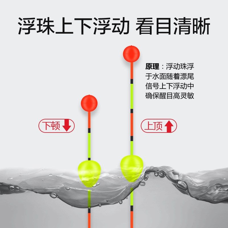 渔眼浮珠对撞鱼漂超醒目加粗尾高灵敏轻口鲫鱼漂鲤鱼近视纳米浮漂,户外/登山/野营/旅行用品,浮漂,淘宝优惠券,粉丝福利购,淘宝优惠卷