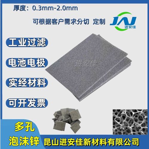 泡沫锌Zn多孔金属锌离子电催化剂载体电池电极耐高温科研实验材料