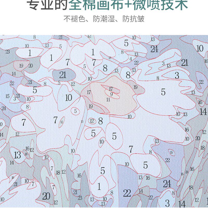 照片定制 DIY数字油彩画 减压手工手绘填色数码彩绘油画 情侣礼物
