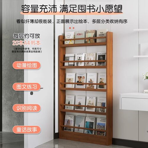 书架墙上置物架壁挂门后挂墙缝隙免打孔收纳柜超薄夹缝多层展示架