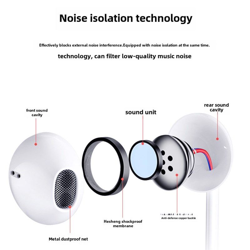 有线耳机半入耳式3.5mm圆孔高音质线控圆头电脑收音机通用游戏麦,影音电器,普通有线耳机,淘宝优惠券,粉丝福利购,淘宝优惠卷