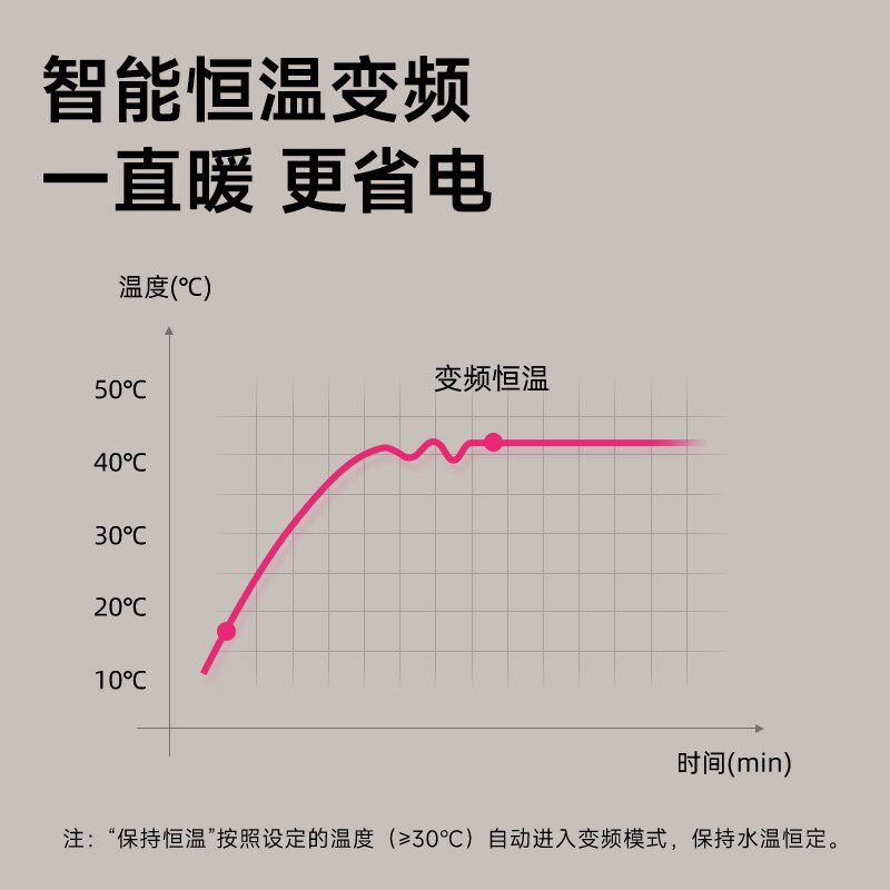 蓓慈305H3泡脚桶加热恒温足浴盆高深桶过膝洗脚盆电动按摩全自动