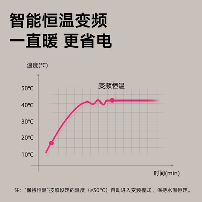 蓓慈305H3泡脚桶加热恒温足浴盆高深桶过膝洗脚盆电动按摩全自动