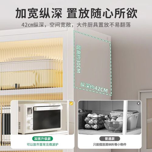 厨房置物架储物柜落地多层收纳柜小家电置物柜子家用多功能餐边柜