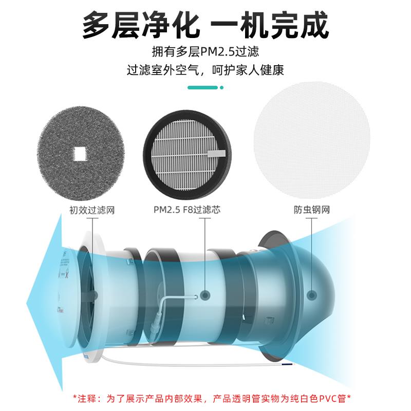 埃默德双向流空气循环新风系统 穿墙壁挂式家用换气机全屋通风设