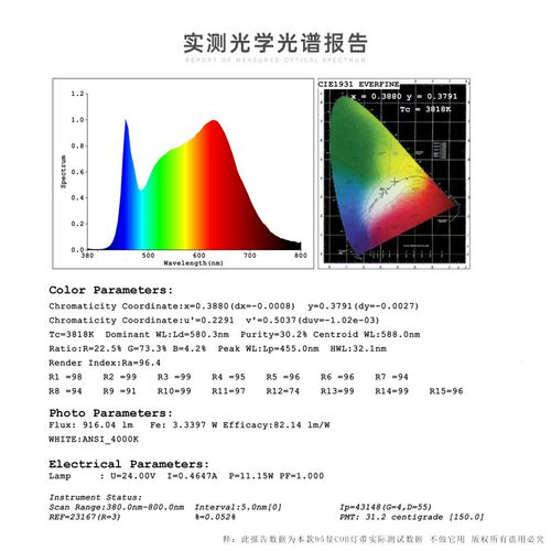 Ra95高显COB灯带 24V低压铝槽线性灯光源双三色3500K自粘贴线条灯