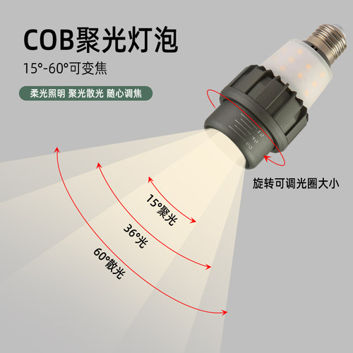 餐饮餐厅专用p20可调射灯e27螺口led射灯杯cob侧面带发光聚光灯泡
