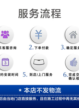 汽车玻璃安装更换前挡后挡风门窗天窗汽车玻璃福耀信义更换上门