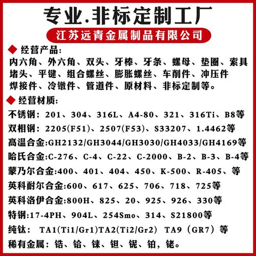 2520/310S/2205/2507/904L/1.4529内外六角螺栓螺丝螺母 支持定制